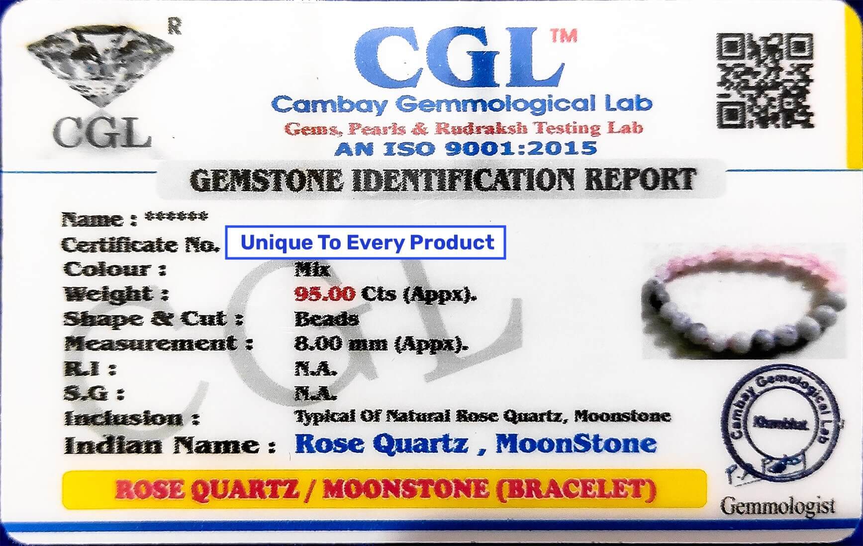 Energized Sambhavi Bracelet