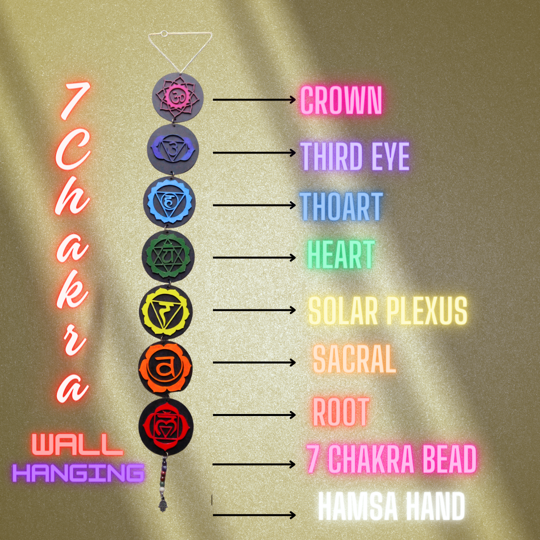 7 Chakra hanging